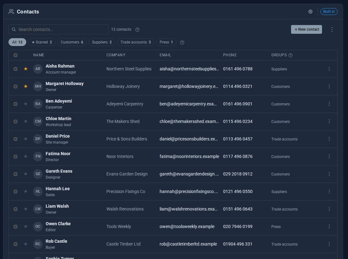 The Contacts screen listing ACME Ltd's customers and suppliers in groups