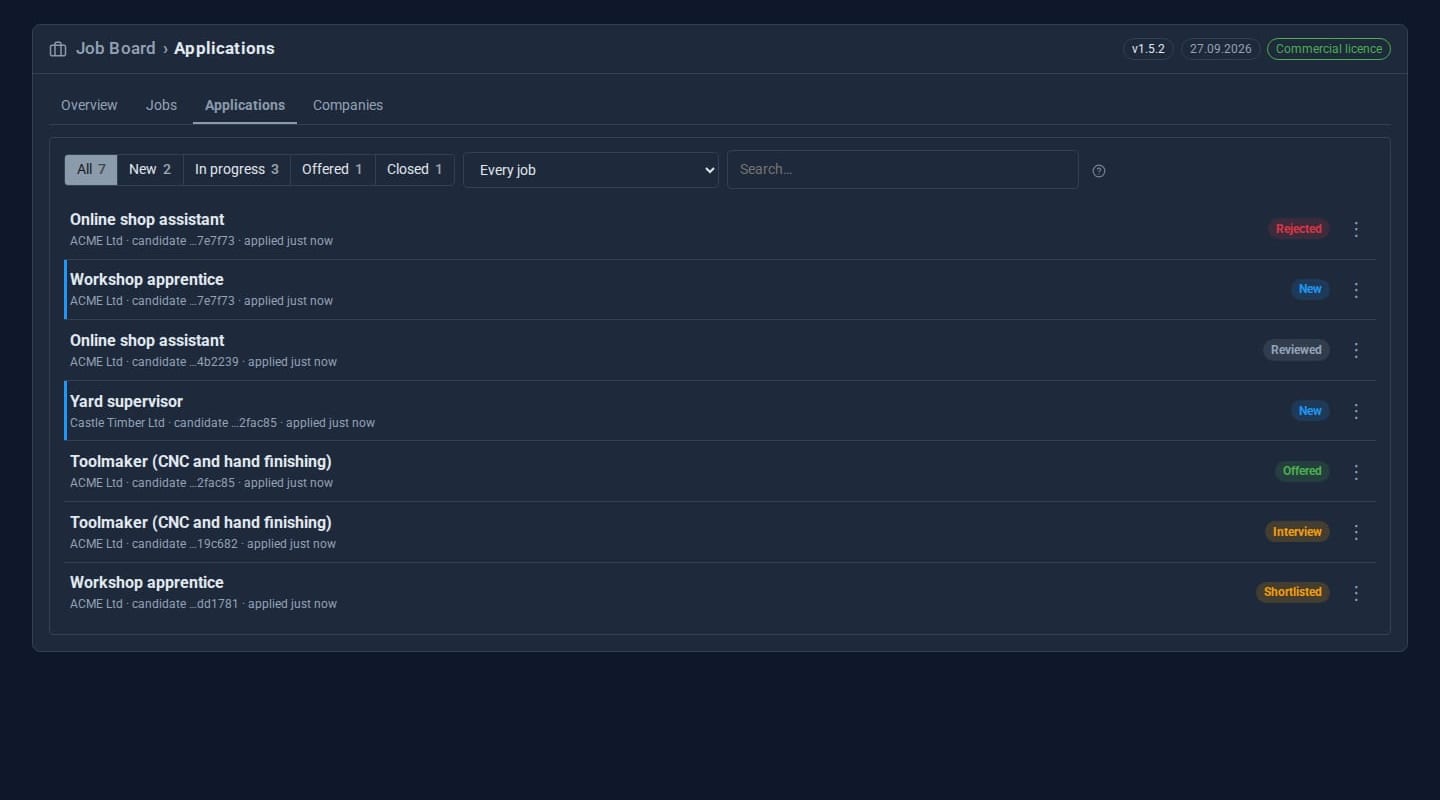 Applications at every stage, from new to offered, filtered by job.