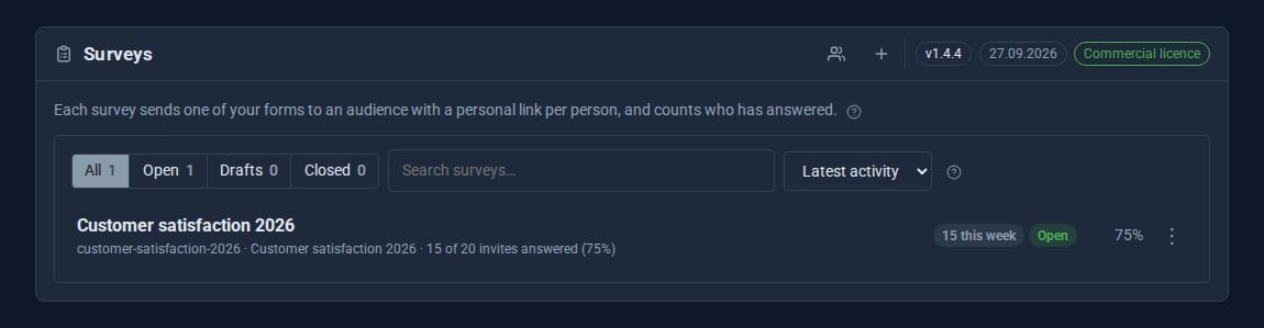 The Surveys list with one open survey and its response rate