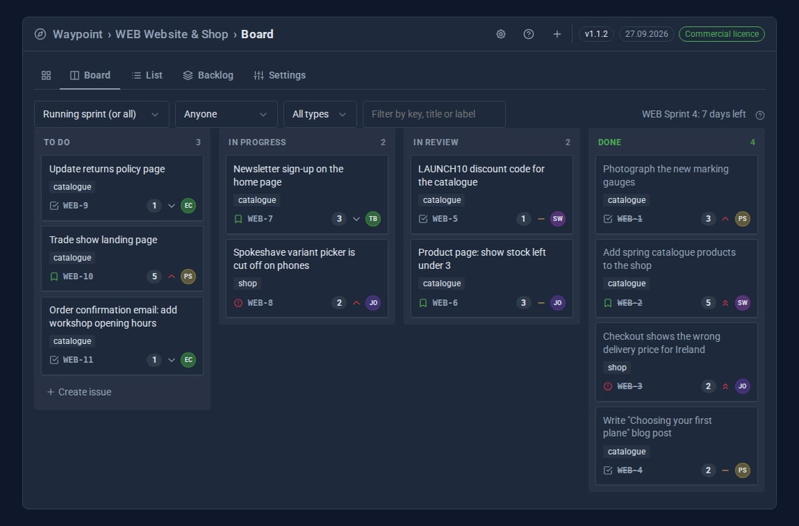 A Waypoint board with issues in To do, In progress, In review and Done columns